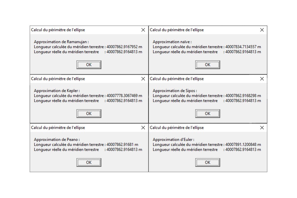 Aperçu Calcul du périmètre de l’ellipse