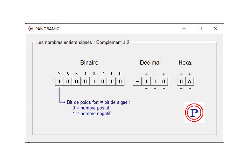 Aperçu Calculs : nombres signés, complément à 2